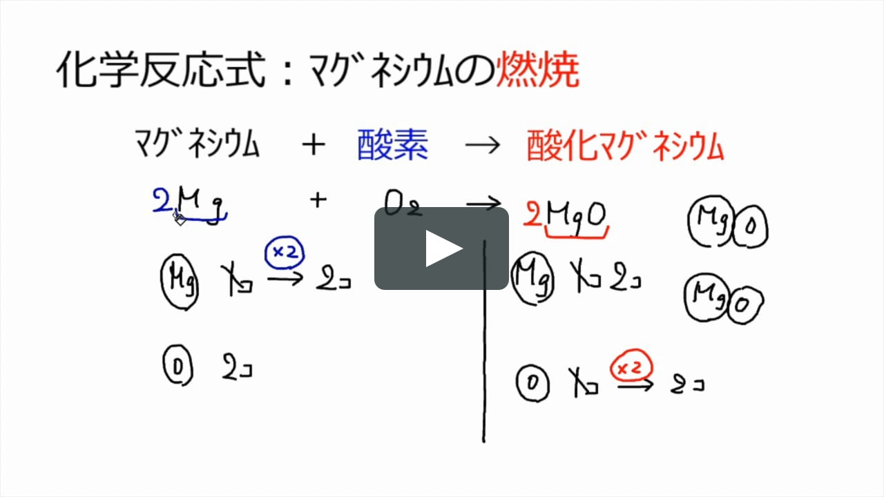 マグネシウムの燃焼 On Vimeo