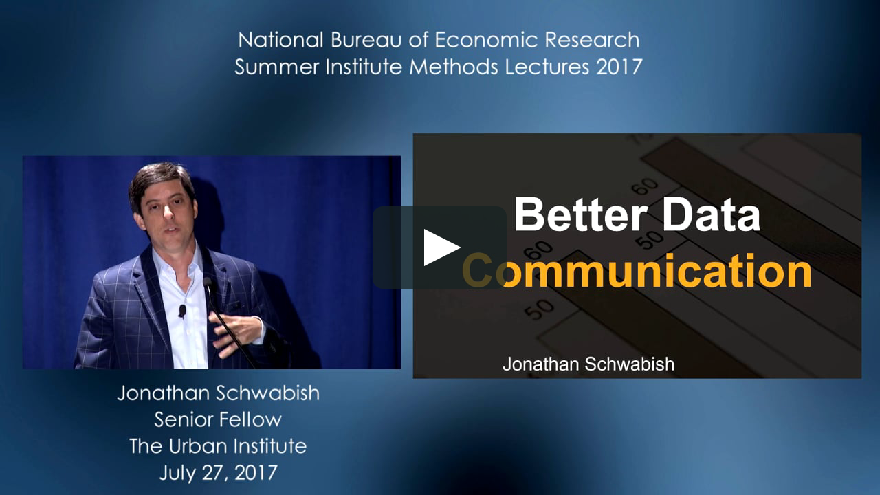 NBER SUMMER INSTITUTE SCHWABISH PRESENTATION Sequence.02 on Vimeo