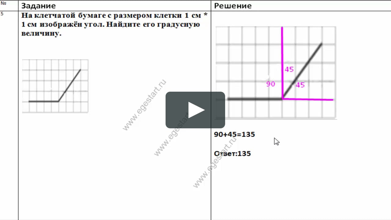 Изображенного на рисунке равна. Углы на клетчатой бумаге. На клетчатой бумаге изображен угол Найдите его градусную величину. На клеточной бумаге изображен угол Найдите его градусную величину. Косинус угла на клетчатой бумаге. Изображенного на рисунке равна. Углы на клетчатой бумаге. На клетчатой бумаге изображен угол Найдите его градусную величину. На клеточной бумаге изображен угол Найдите его градусную величину. Косинус угла на клетчатой бумаге.