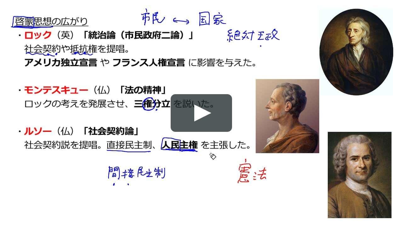 啓蒙思想と憲法 On Vimeo 啓蒙思想と憲法 On Vimeo