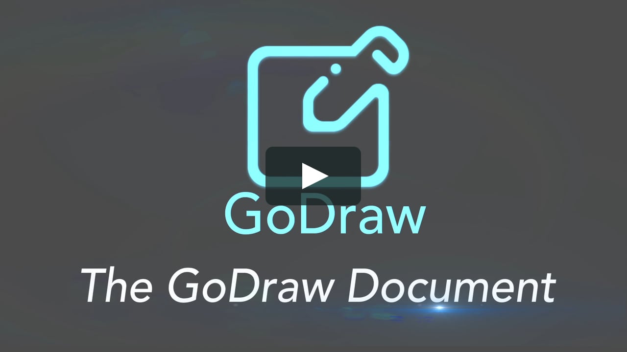 GoDraw3 The GoDraw Document on Vimeo