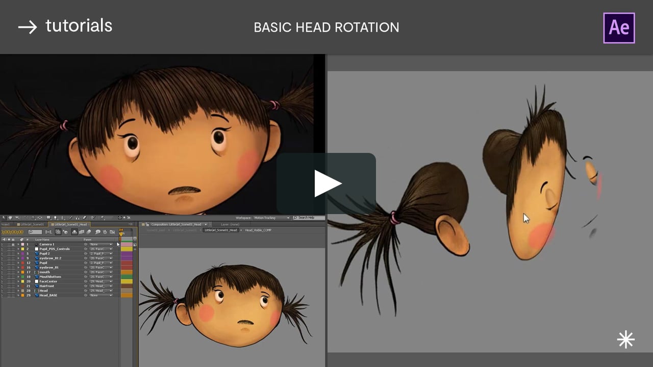 Basic Head rotations using 3D Layers, Distortion Mesh & Expressions in  After Effects in 2D/3D Animation Tutorial on Vimeo