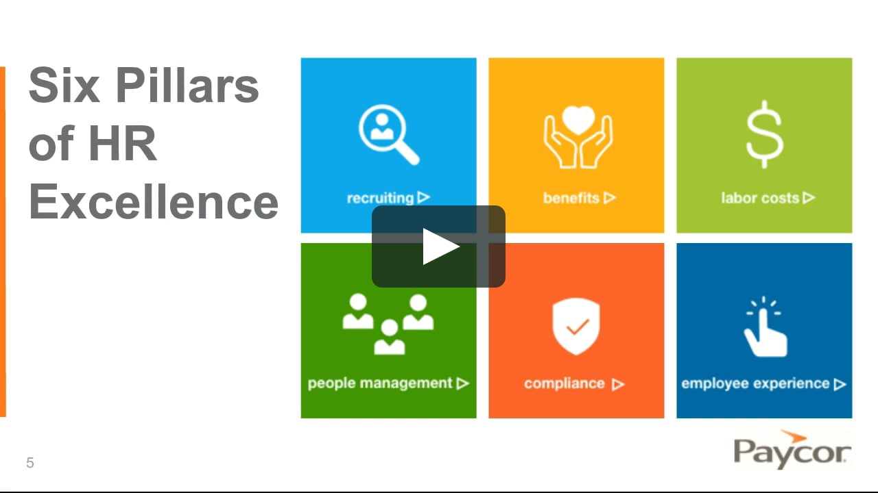 Hr Center Of Excellence Unlock The True Power Of Hr On Vimeo