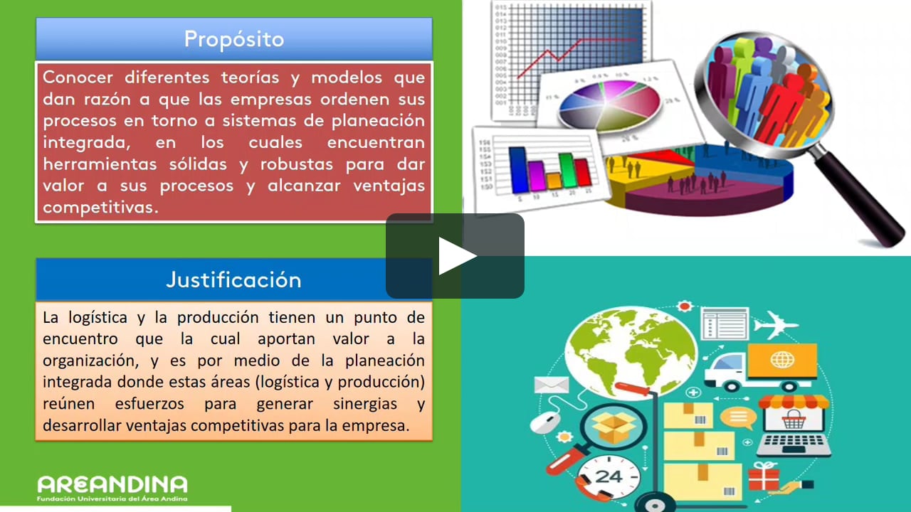 Planeación integrada de gestión logística y producción - E1 on Vimeo