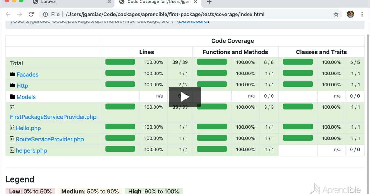 16. Qué es Code Coverage