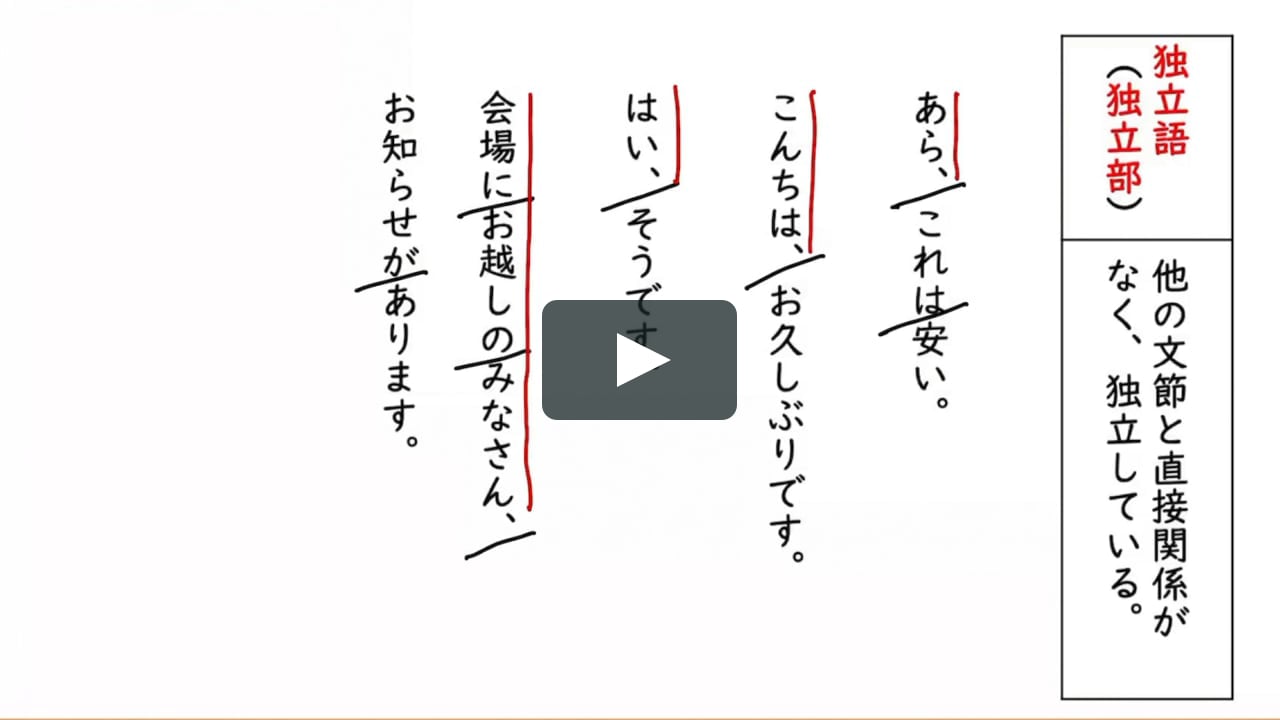言葉の単位と文節 文の成分 On Vimeo 言葉の単位と文節 文の成分 On Vimeo
