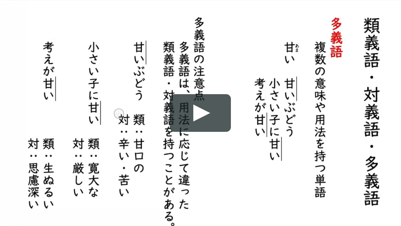類義語 対義語 多義語 多義語 On Vimeo 類義語 対義語 多義語 多義語 On Vimeo