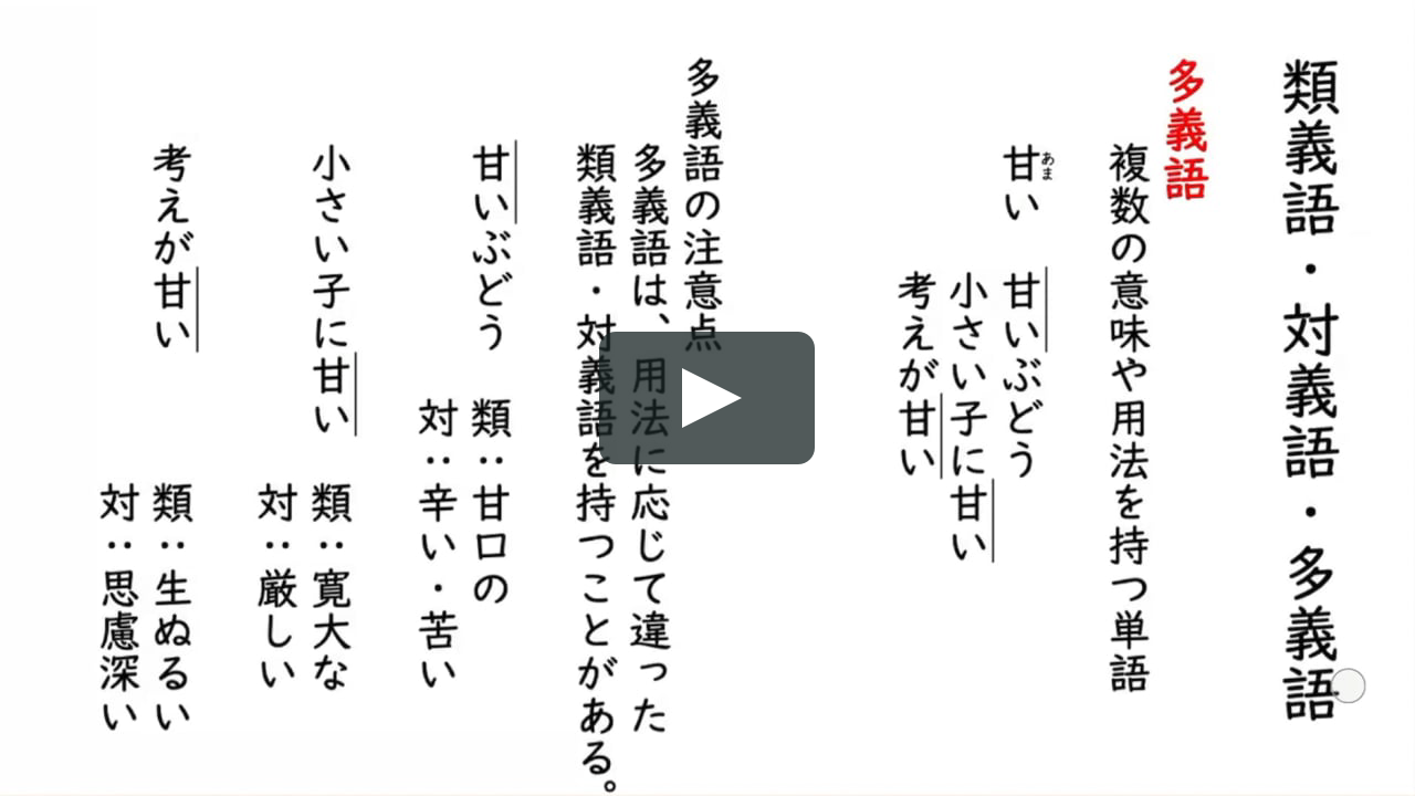 類義語 対義語 多義語 同音異義語 On Vimeo