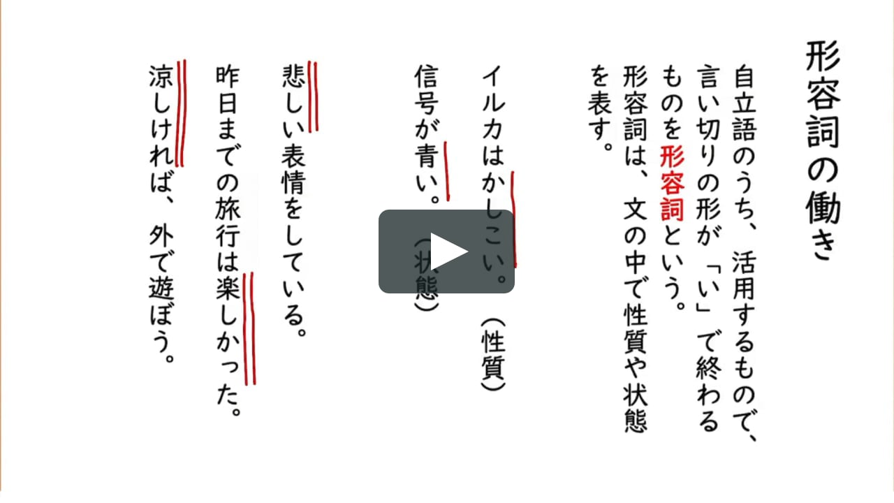 形容詞 形容動詞 形容詞の働き On Vimeo