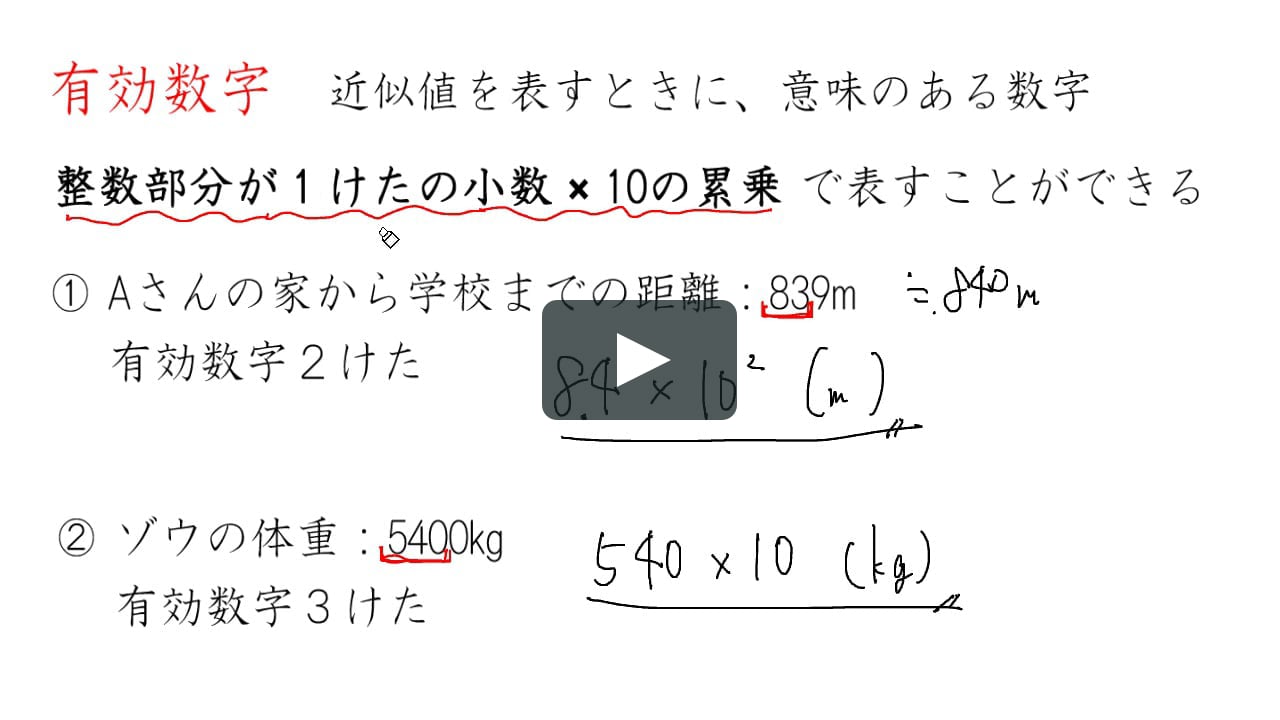 有効数字 On Vimeo