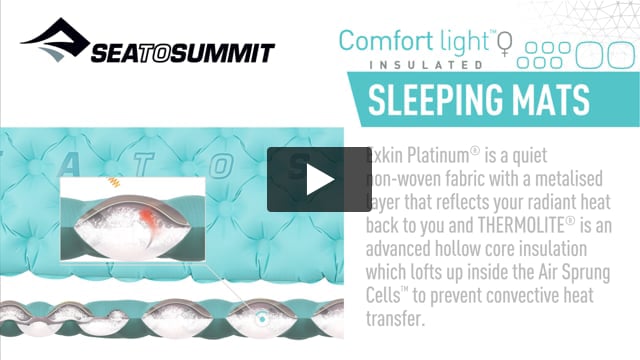 Comfort Light Insulated Sleeping Pad - Women's - Video