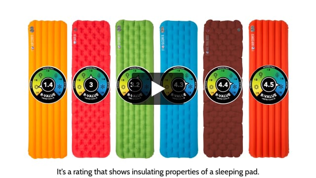 Insulated Air Core Ultra Sleeping Pad - Video