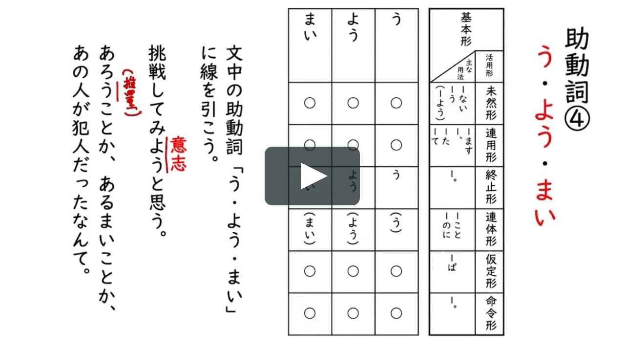 13 5う よう まいfin On Vimeo 13 5う よう まいfin On Vimeo