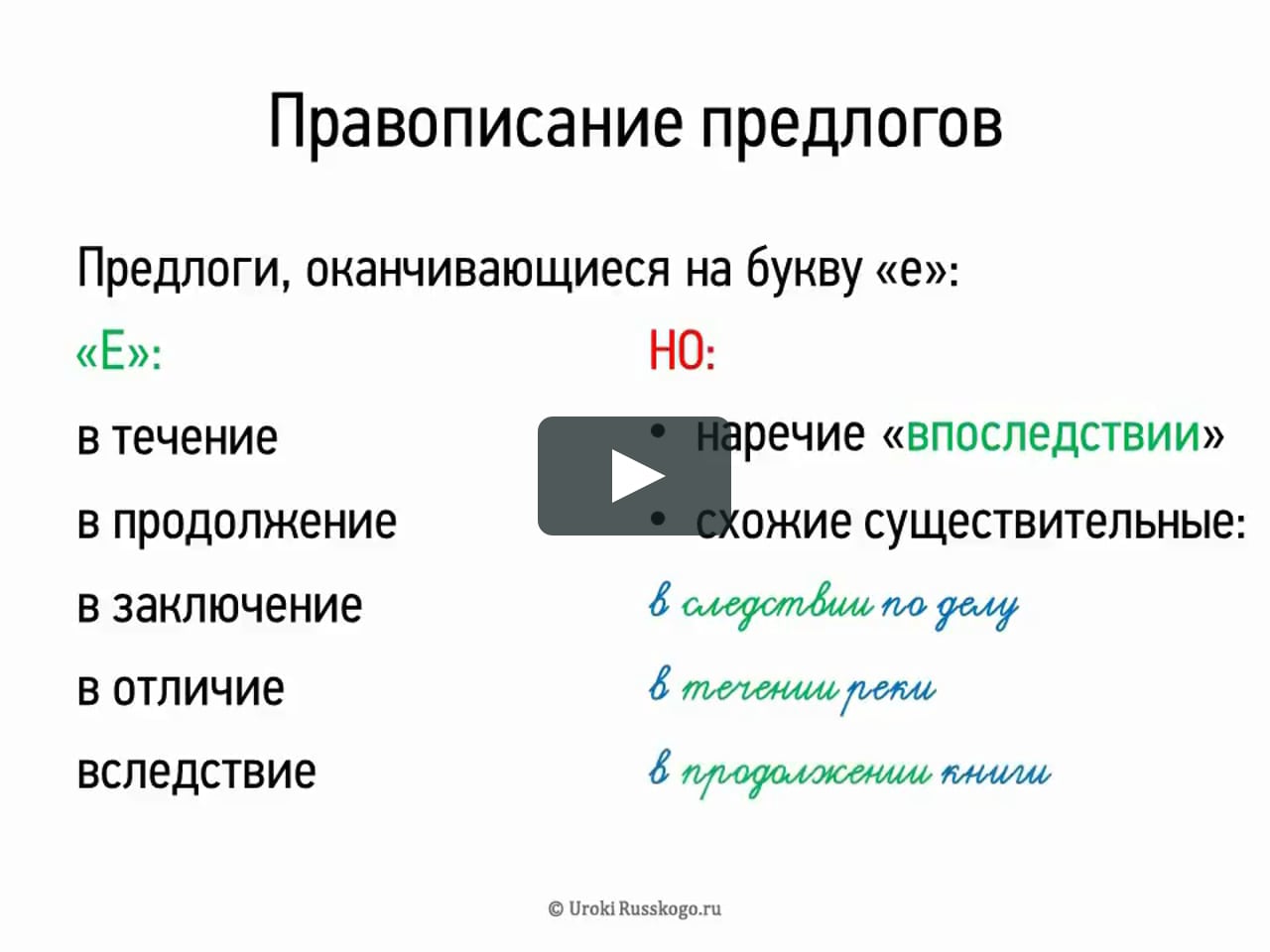 Pin by Darina Kostadinova on Руски език (With images) Screenshots, Dios