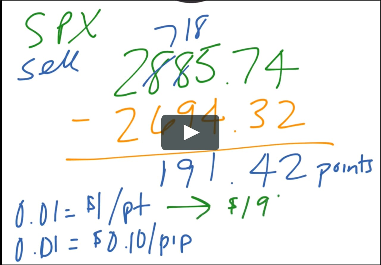 Us30 Pip Calculator Calculating Pips With S P And Us30 On Vimeo