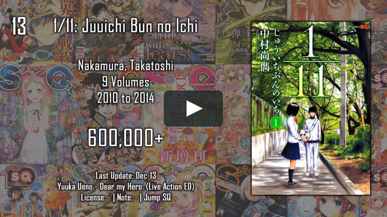 Jump Sq Top 16 Best Selling Manga 16 On Vimeo Jump Sq Top 16 Best Selling Manga 16 On Vimeo