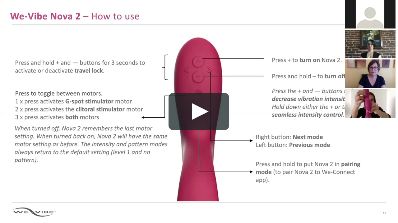 12 Sex Toys To Use With A Live-in Or Long-distance Pandemic ... Things To Know Before You Get This