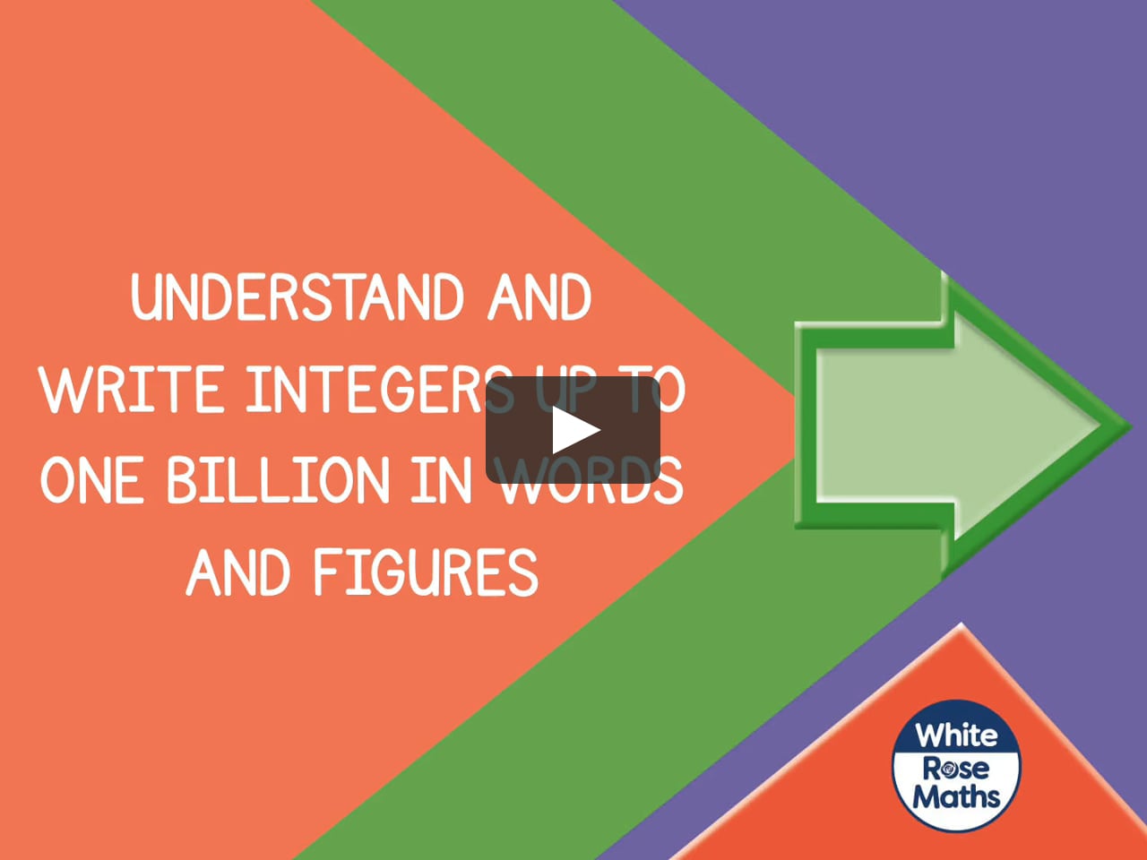 Aut19 - Understand and write integers up to one billion in words and  figures