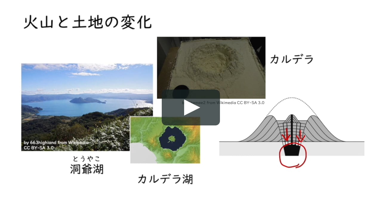 火山と土地の変化 On Vimeo