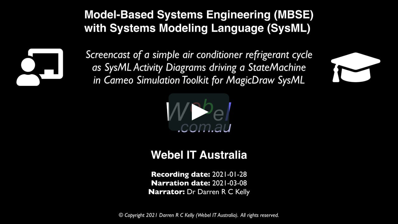 Video tutorials for Model-Based Systems Engineering with SysML - SysML ...