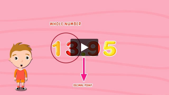 All About Decimals | Animated Math Video Lesson by Teach Simple