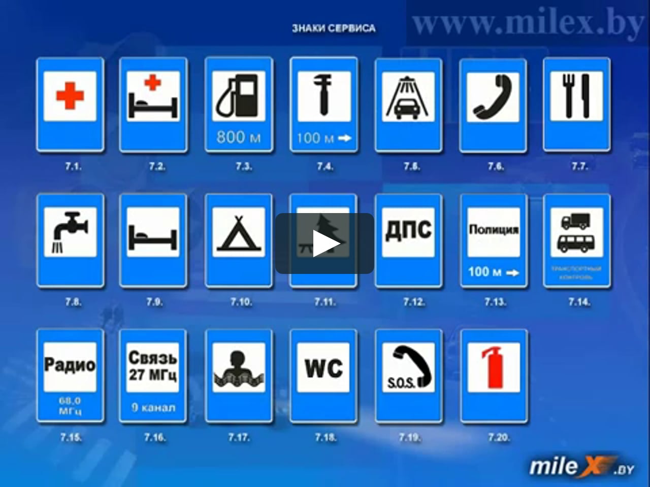 Дорожные знаки сервиса