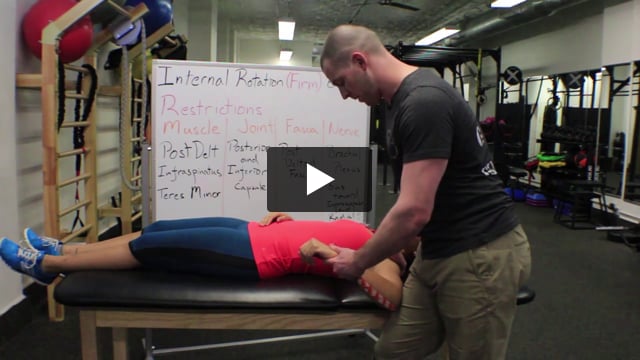 Shoulder Internal Rotation Goniometry