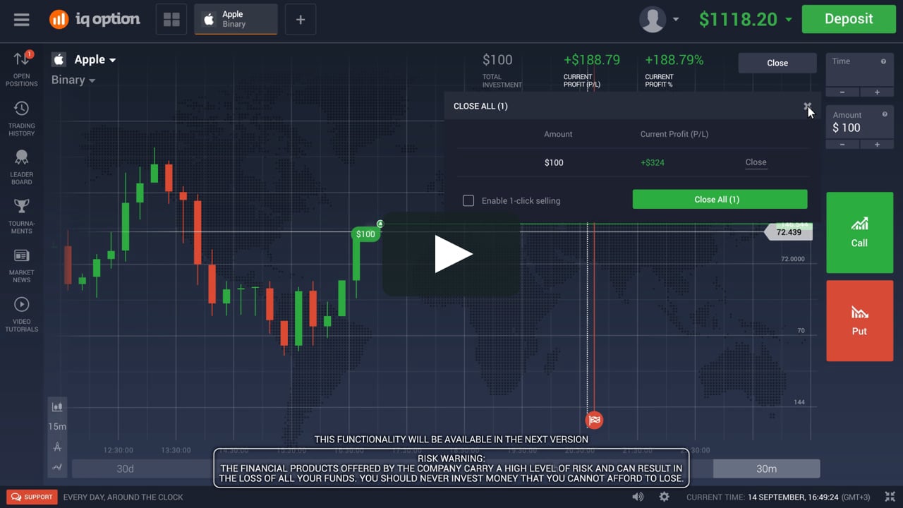 How to play binary options trader24 forex market