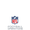 Impact of Television  NFL Football Operations