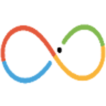 Vimeo profile picture for @loopholes