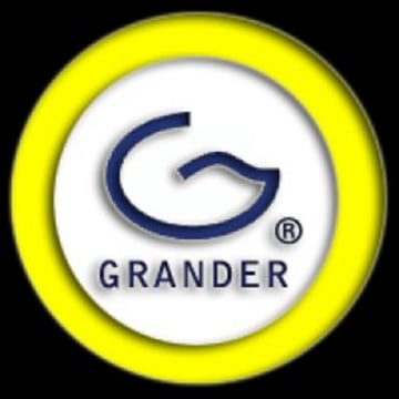 Vimeo profile picture for @grander
