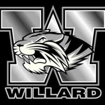 Vimeo profile picture for @willard