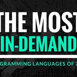 Profile picture for Soundcloud Promotion & Followers