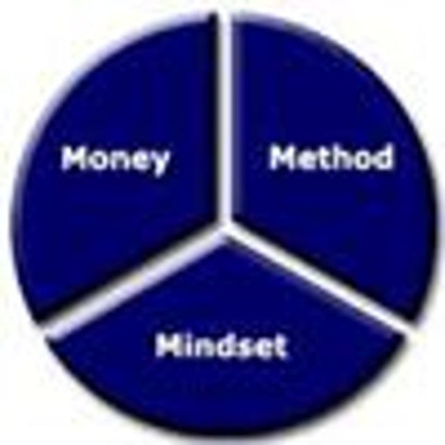 Money method