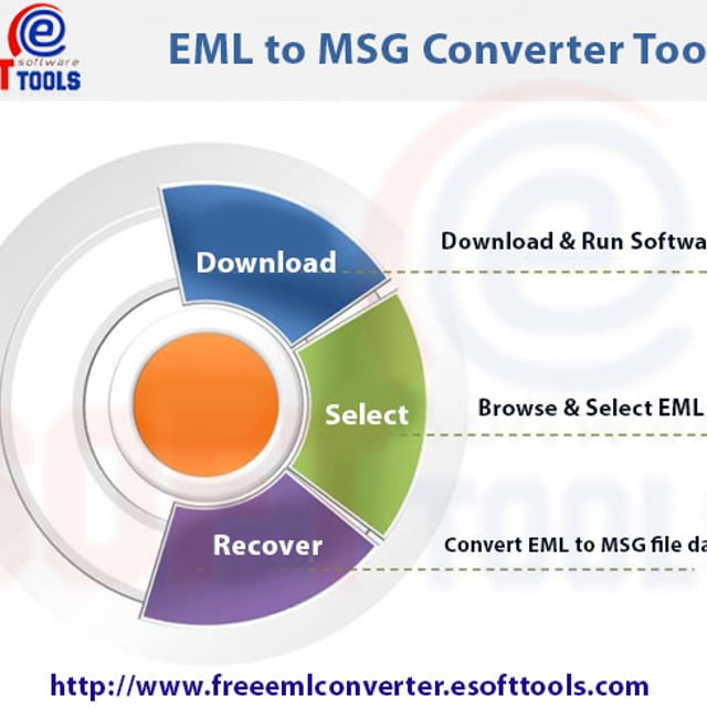 Software tool. Software Tools. ЕМЛ диаграмма. Msg файл. Select Soft.