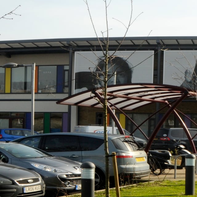 Compass Learning Partnership