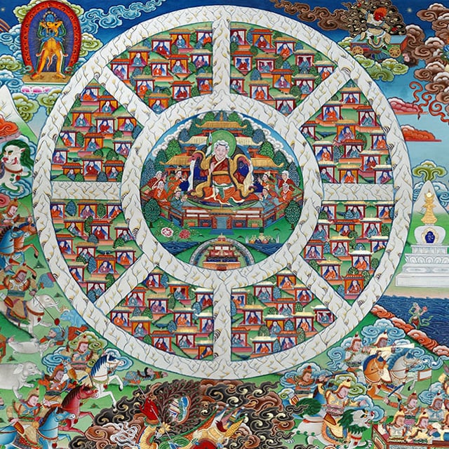Агарта мет 1000. Агарта и Шамбала. Шамбала Тибет. Царство Агарта. Агарта Шамбала Телос.