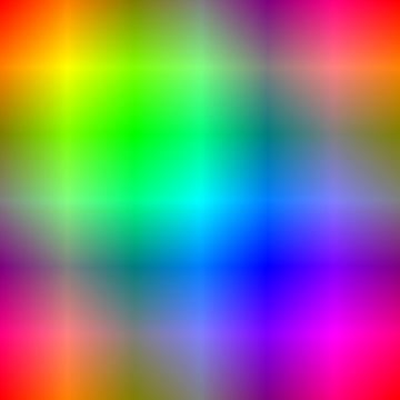 Vimeo profile picture for @spectrum