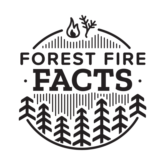 Forest Fire Facts