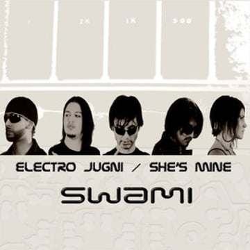 Vimeo profile picture for @swami