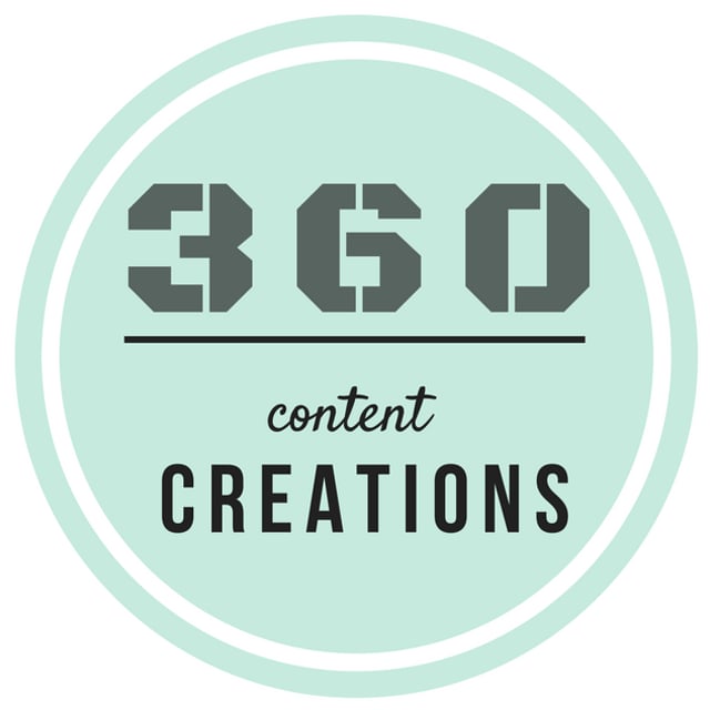 360 Content Creations