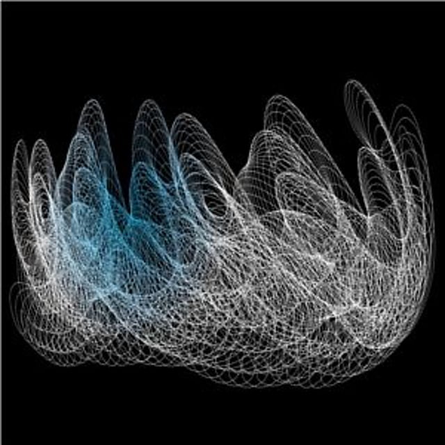 Strange Loop