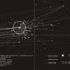 ANTIDATAMINING