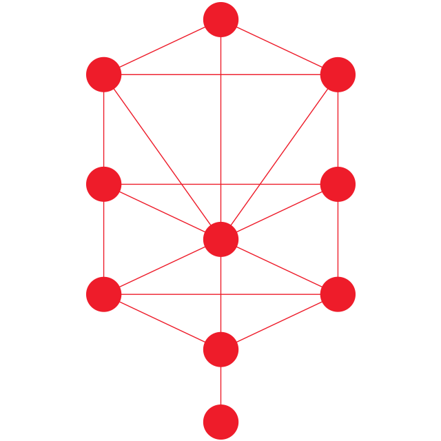 kabbalah-one