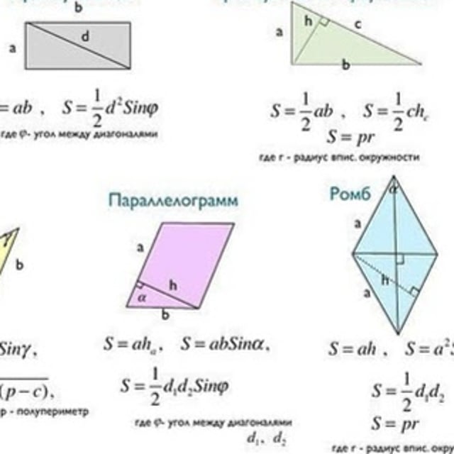 Таблица геометрических фигур 8 класс Таблица геометрических фигур 8 класс