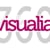 VISUALIA 360