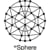 wSphere