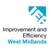 IEWM