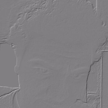 Vimeo profile picture for @egyptian