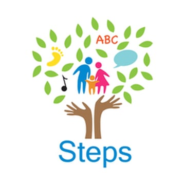 Vimeo profile picture for @steps